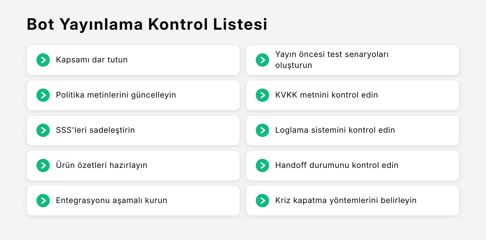 checklist for Kurulum İş Akışı