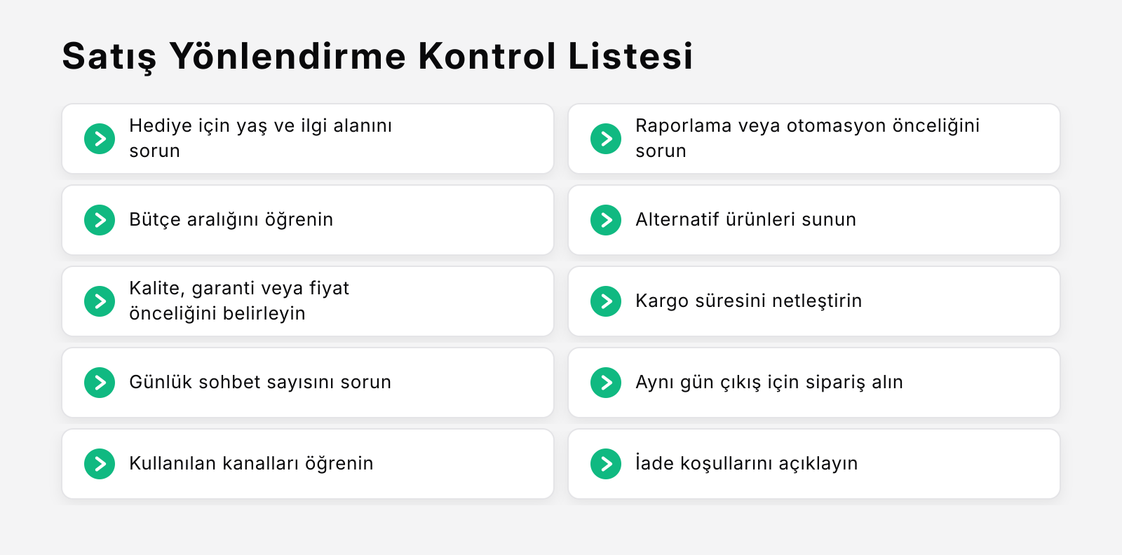 checklist for Satış Yönlendirme Metinleri